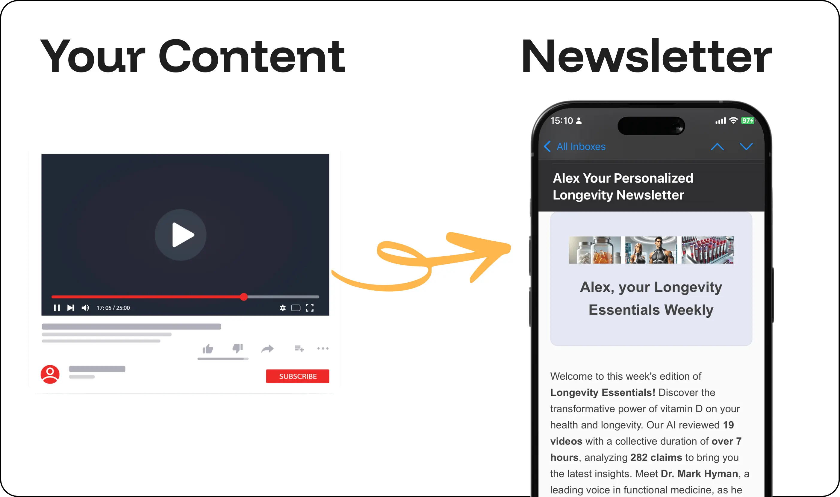 Content Distribution App Preview